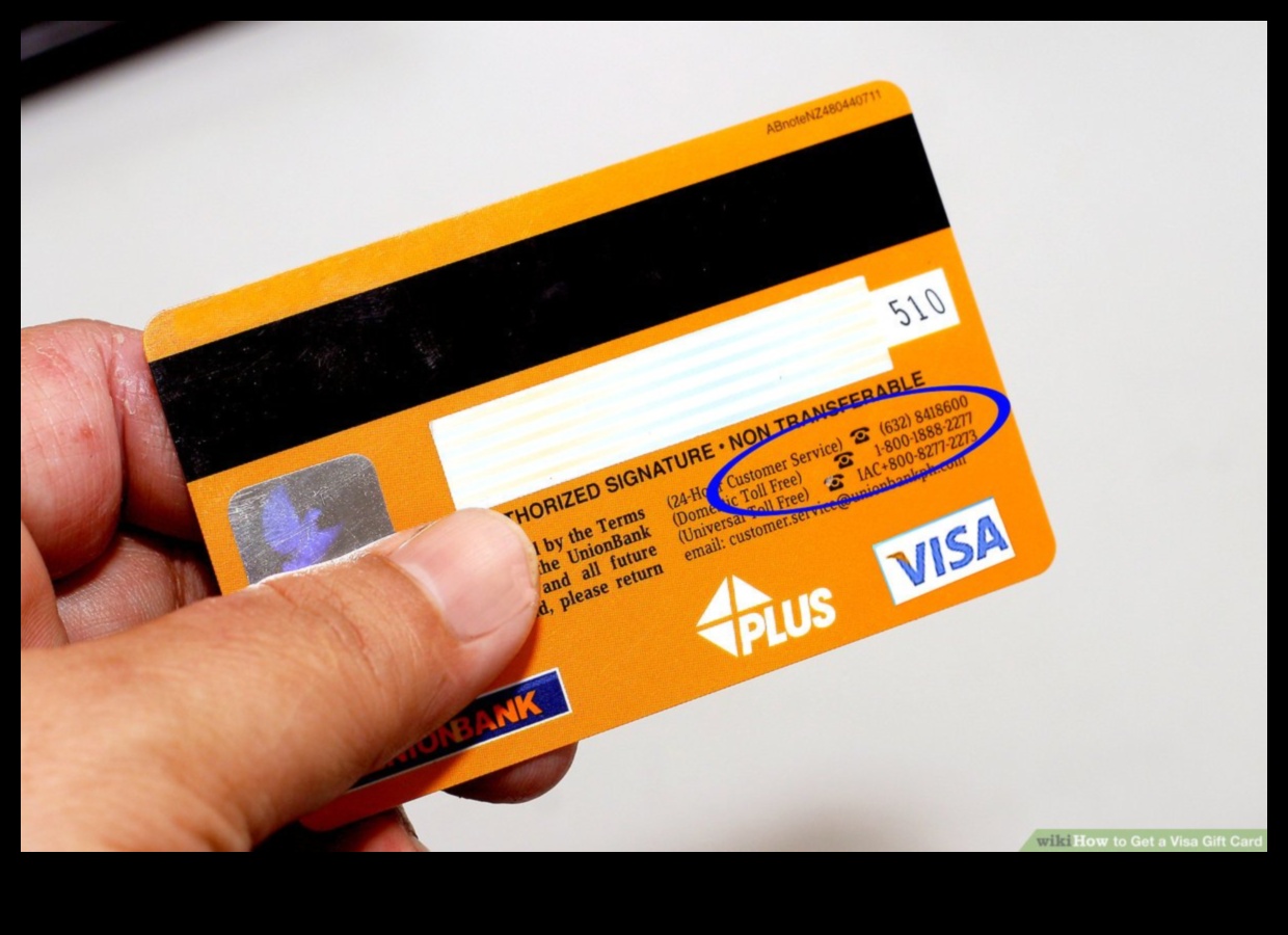 3 Easy Steps to Buy Visa Gift Card with Credit Card 1