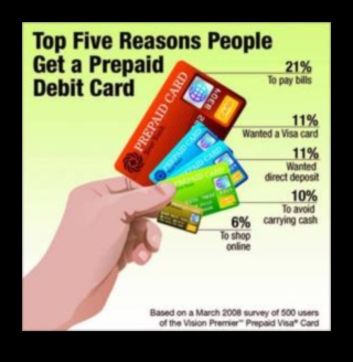 where can i buy a prepaid visa card