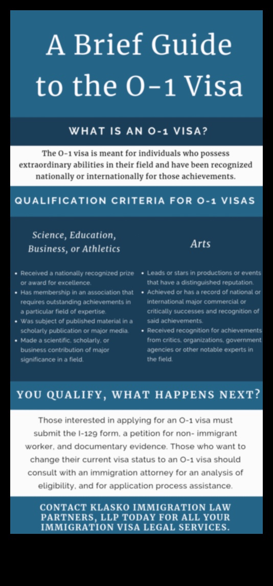 can i apply o1 visa in any embassy