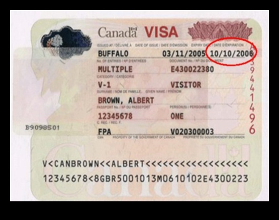 Can You Use Your US Visa to Visit Canada 1