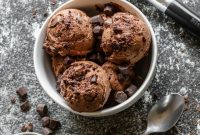 Effortless Chocolate Chunk Ice Cream